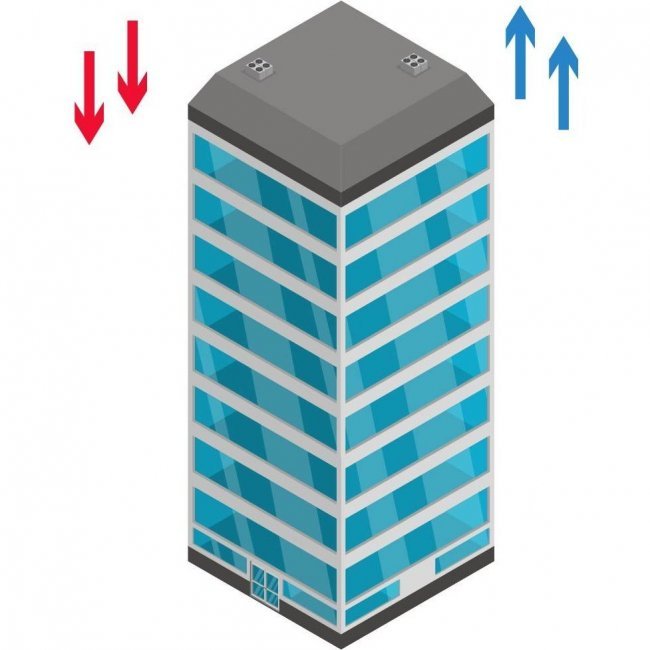 Приточно-вытяжная вентиляция в офисе Приточно-вытяжная вентиляция в офисе