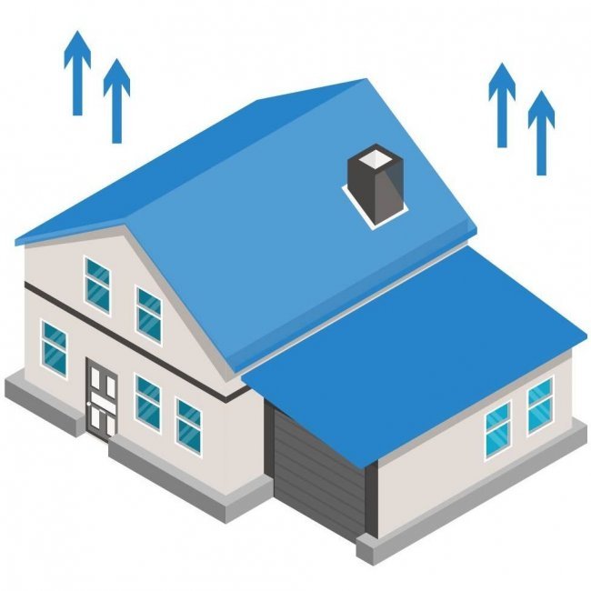 Вытяжка для дома Вытяжка для дома