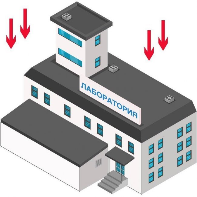 Приток воздуха в лаборатории Приток воздуха в лаборатории