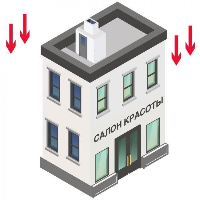 Приточная система вентиляции в маникюрный кабинет Приточная система вентиляции в маникюрный кабинет